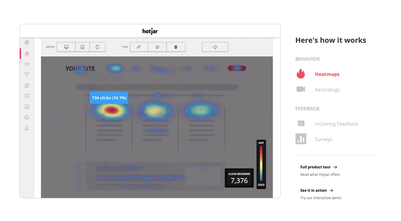 A Screenshot of HotJar, one of the great tools for UX design.