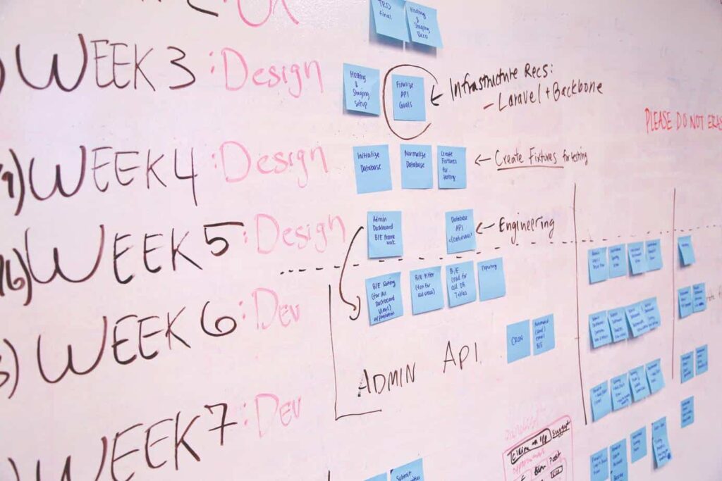 Planning for UX and UI is important, it should be at the same level as the development of the website, product or app. Photo by Startup Stock Photos